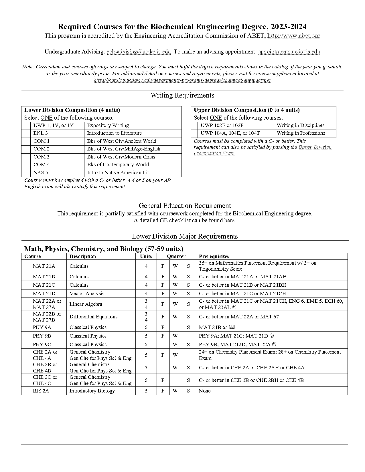 uc davis biochemistry major requirement