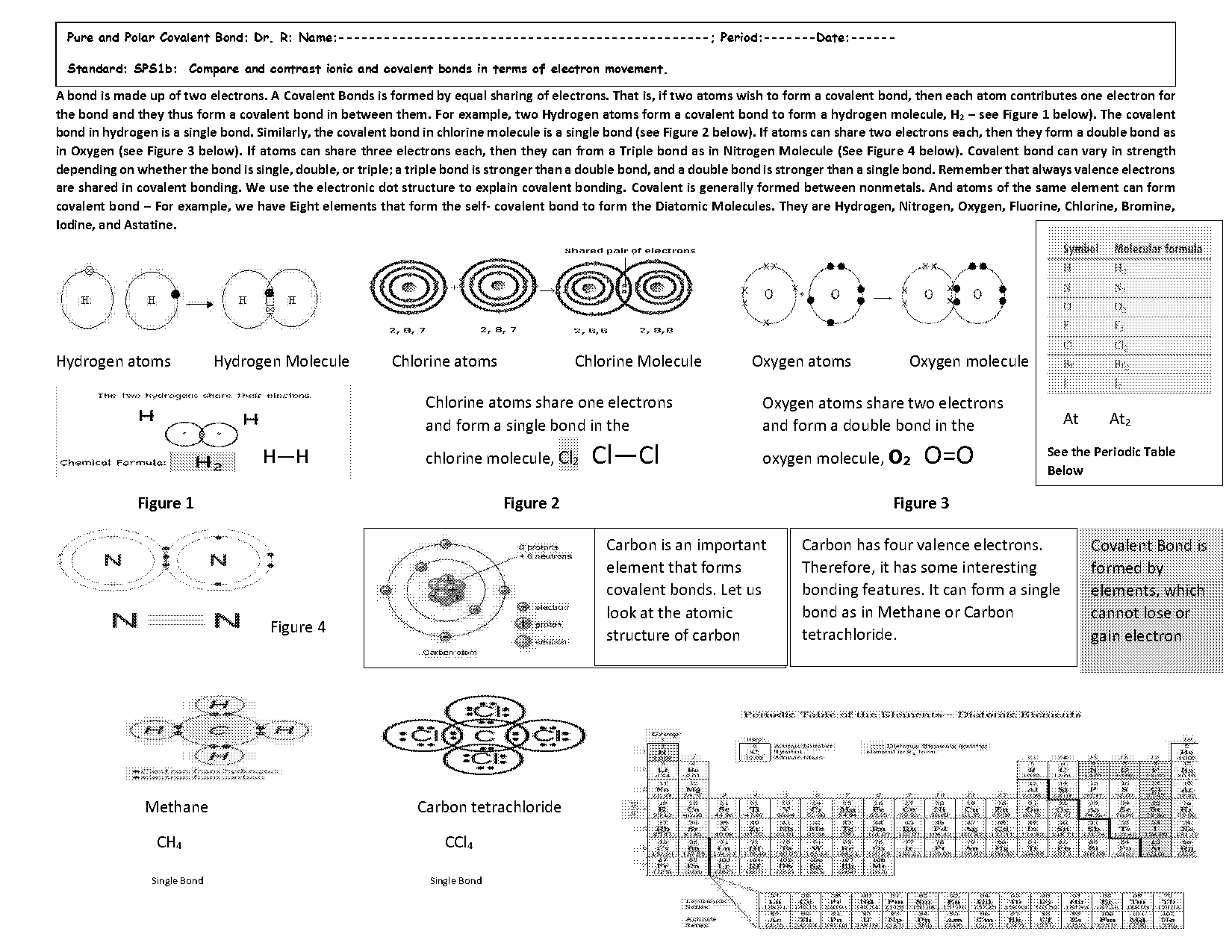 example of non polar covalent molecule