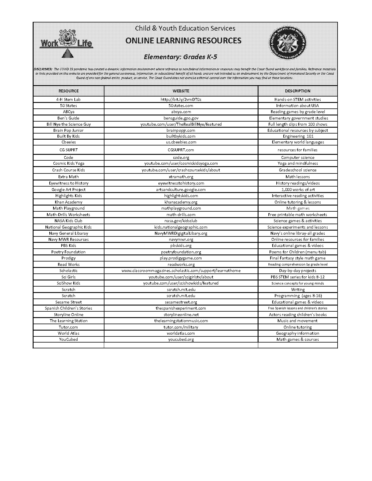 reading comprehension in math worksheets