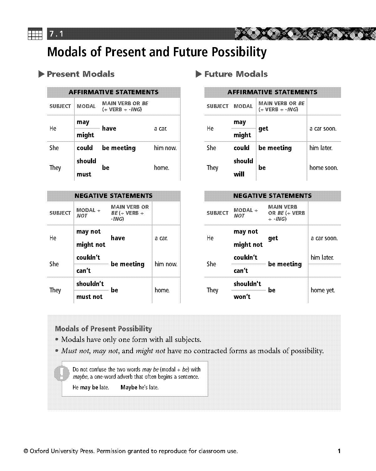 modal verbs of probability in the present