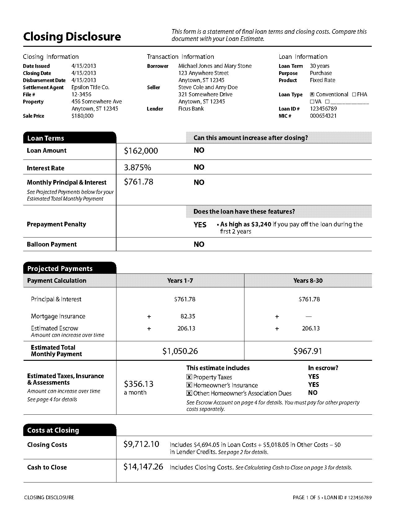 title searches for property florida