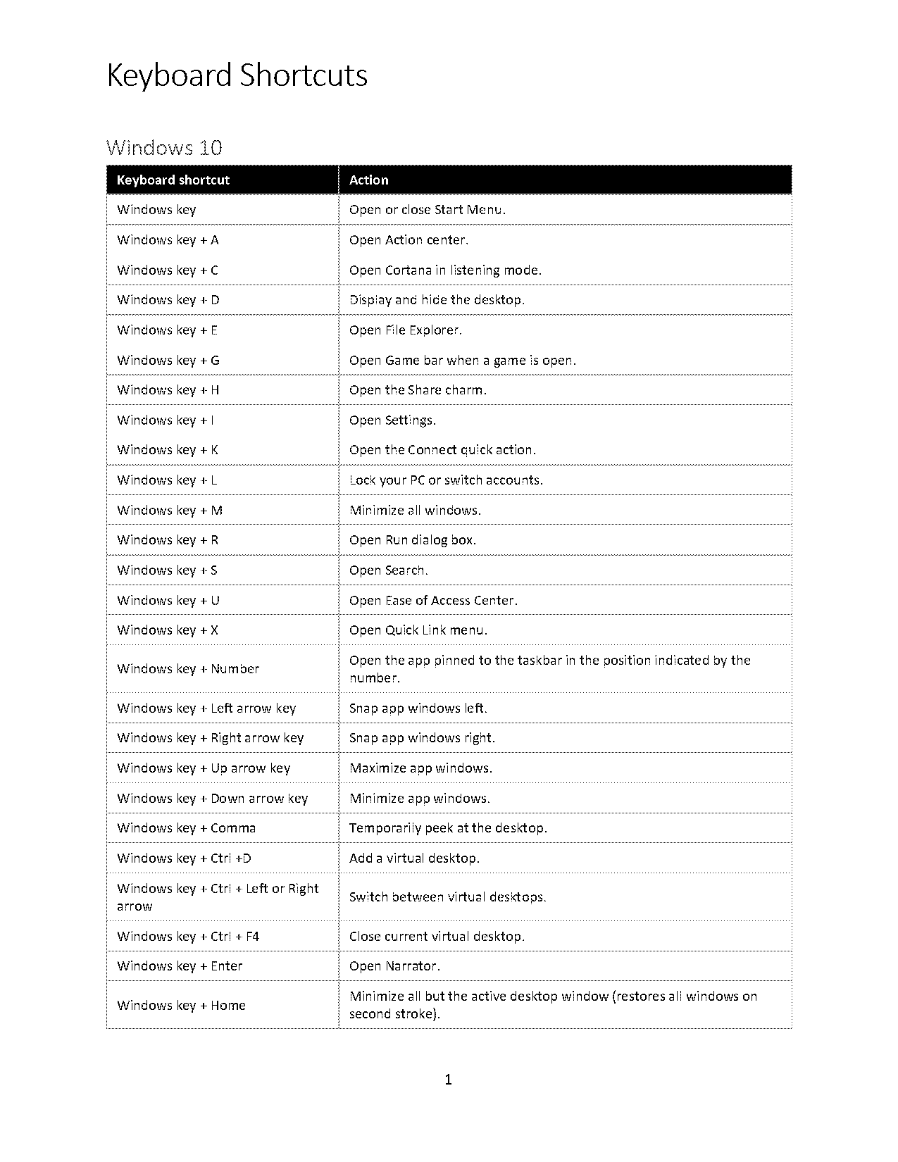 excel change cell text uppercase