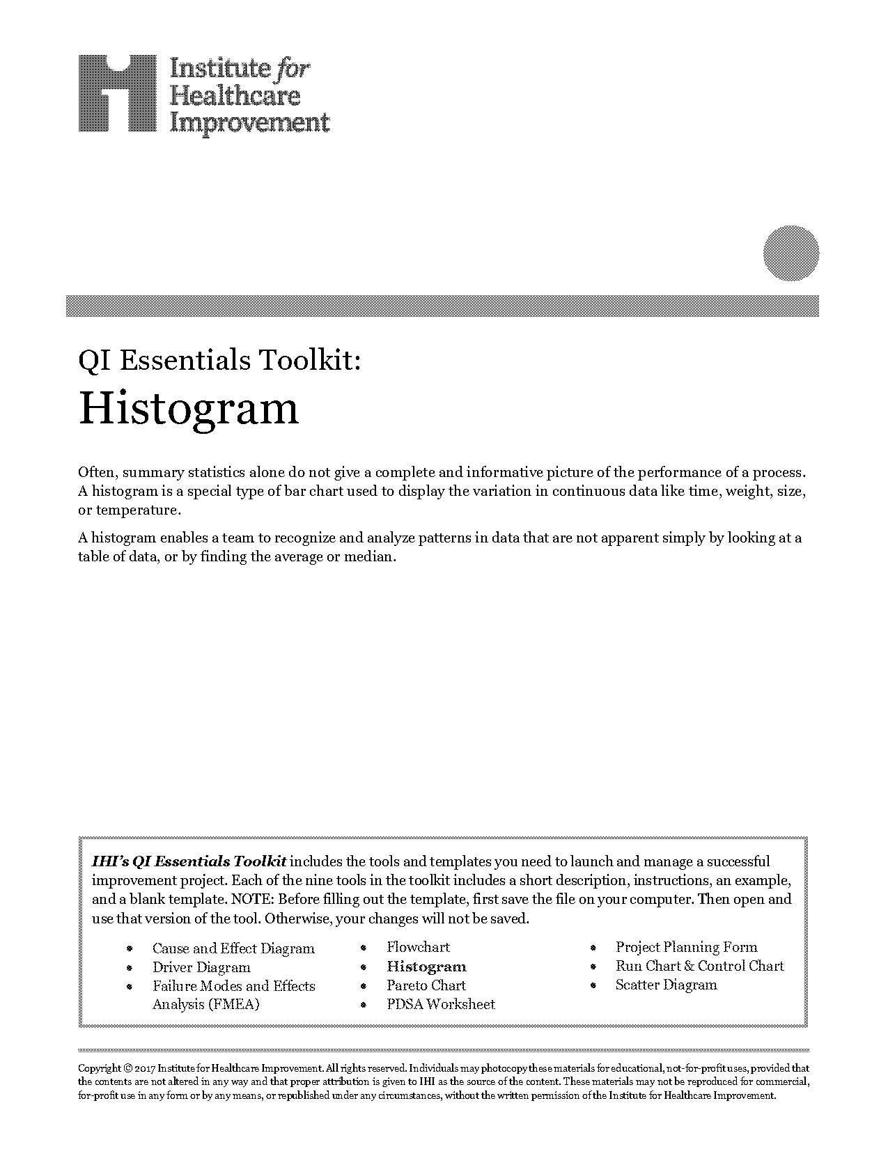 simple histogram data sample