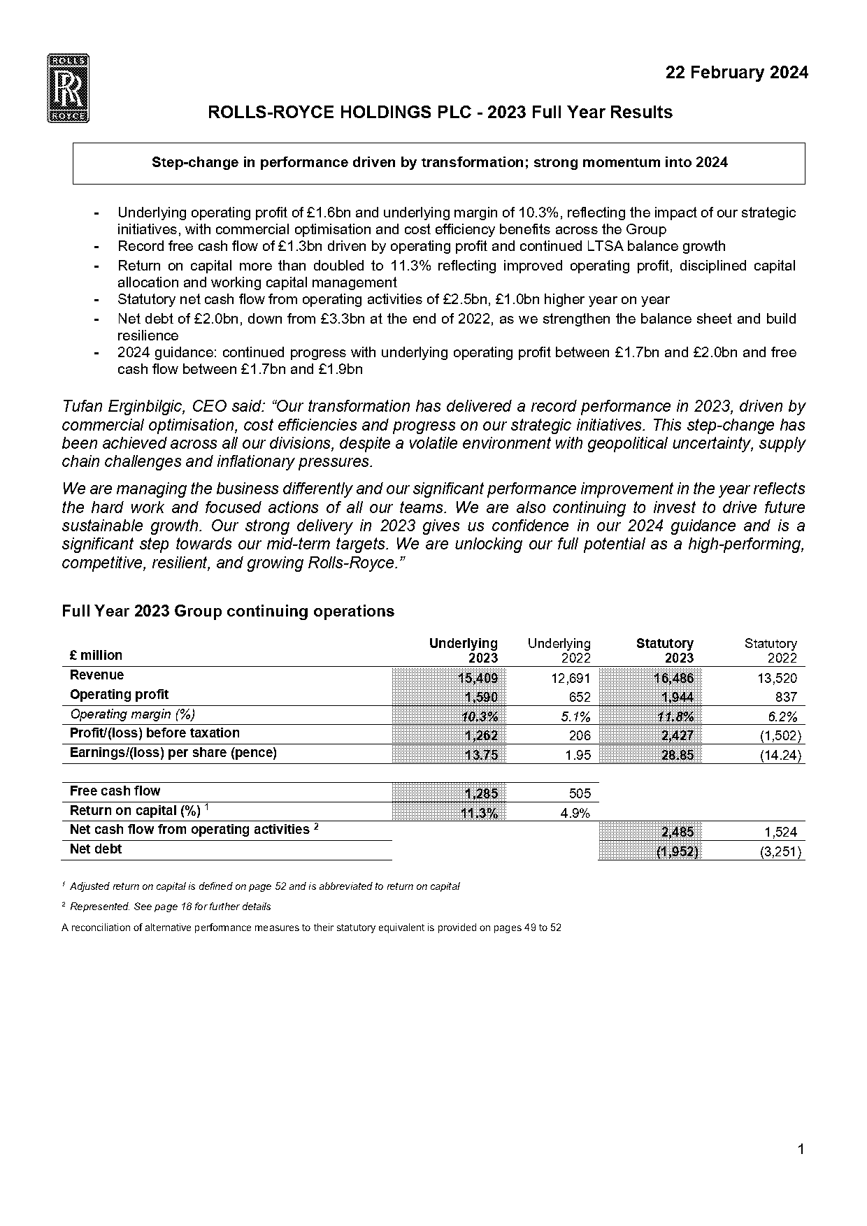 rolls royce tax write off