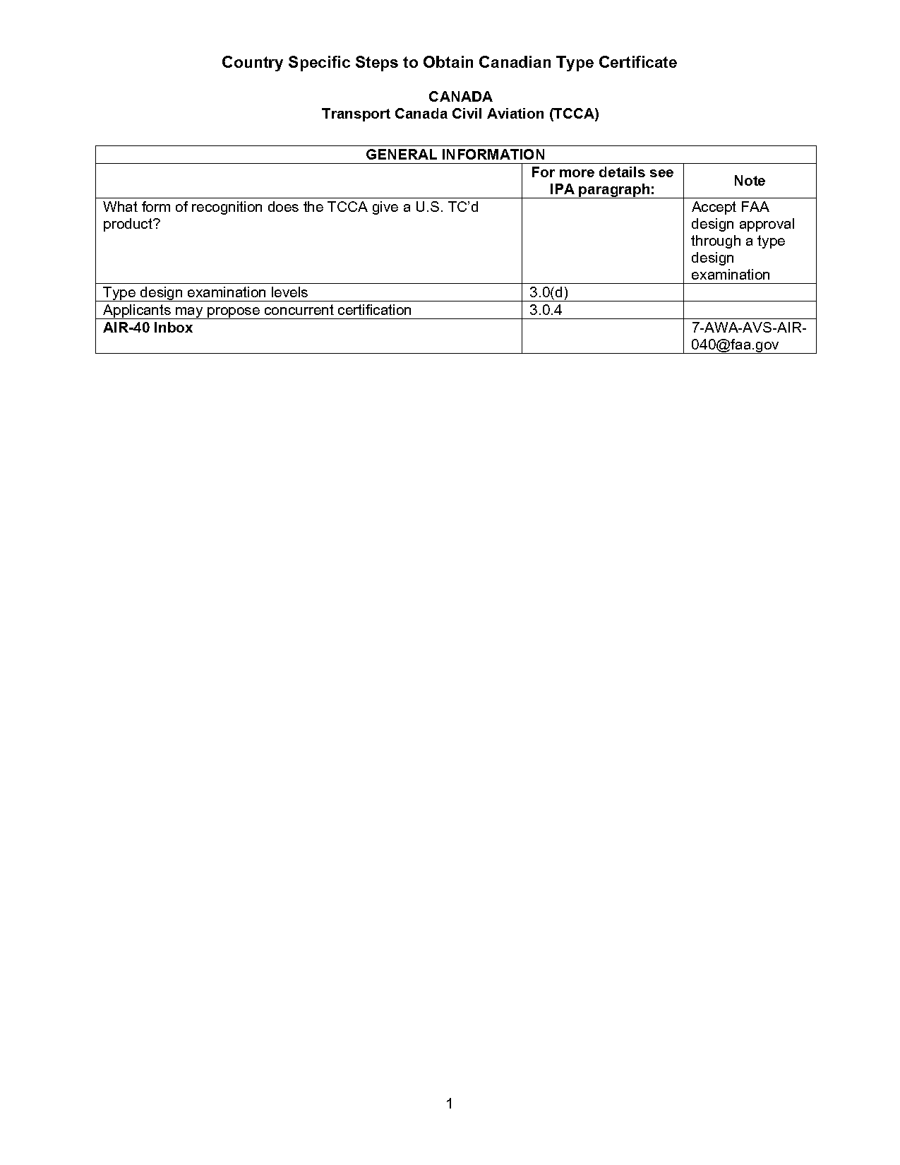 canada type certificate data sheet