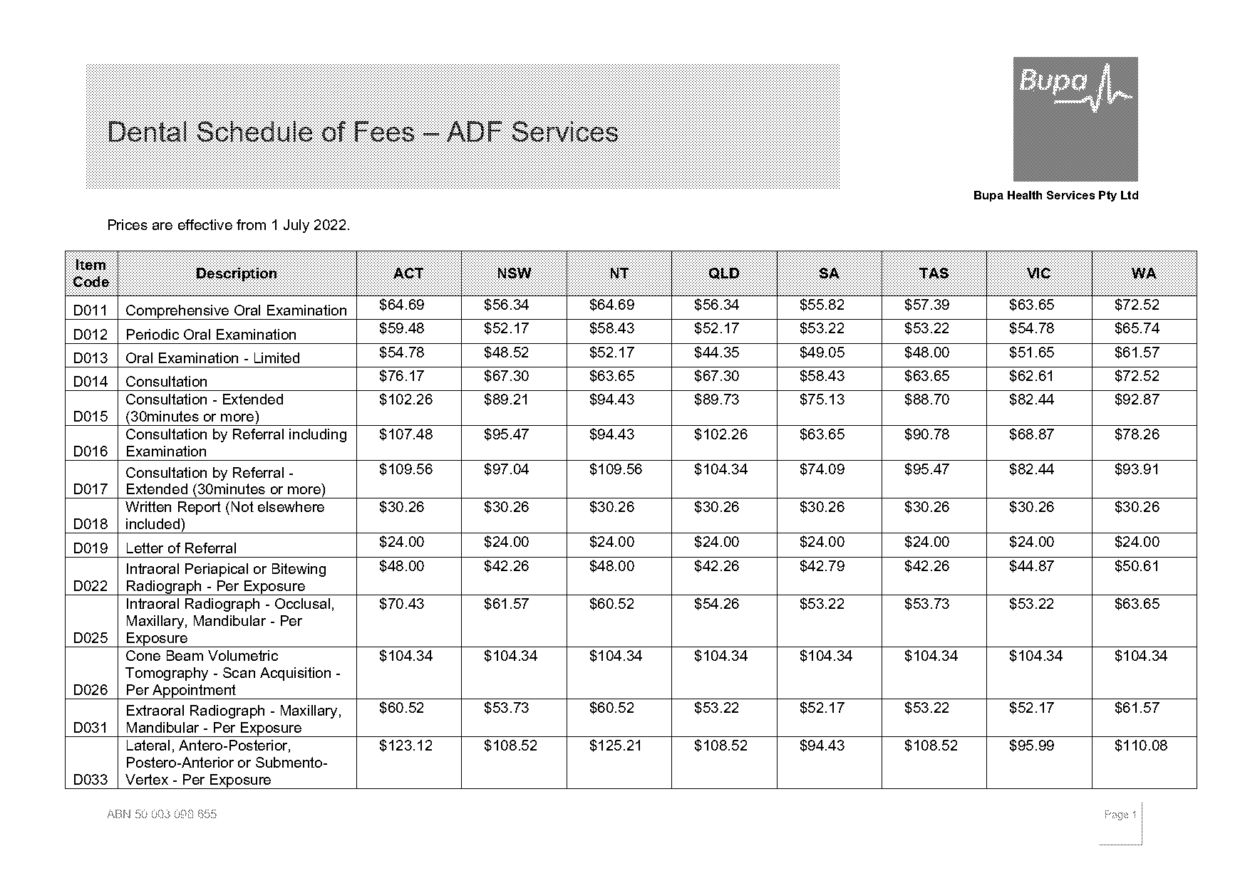 invisalign geelong payment plan