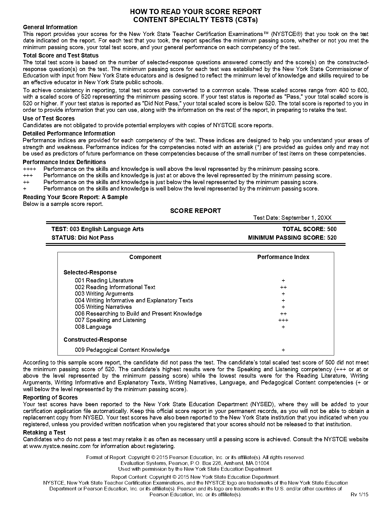 nystce score reporting dates