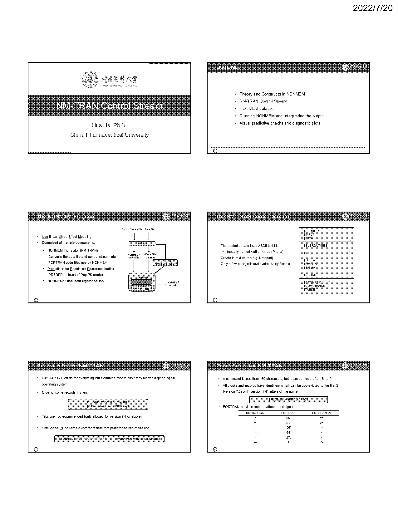 sample nonmem code control