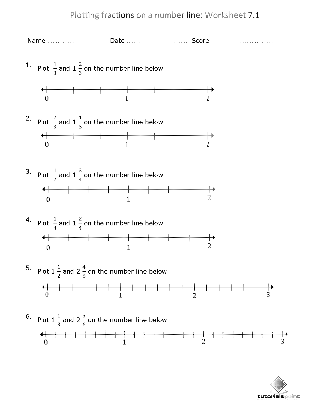 fraction number line worksheet pdf