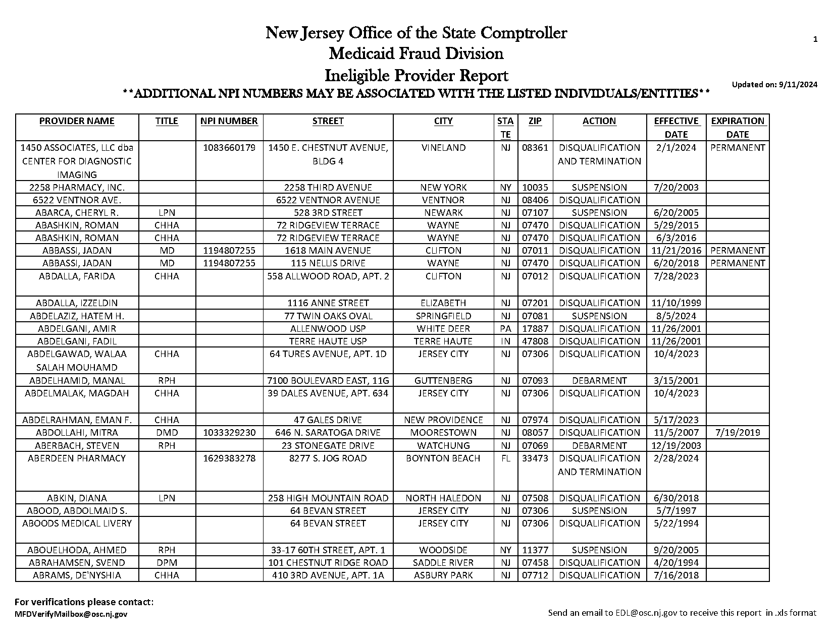 northwood estates north brunswick nj property taxes