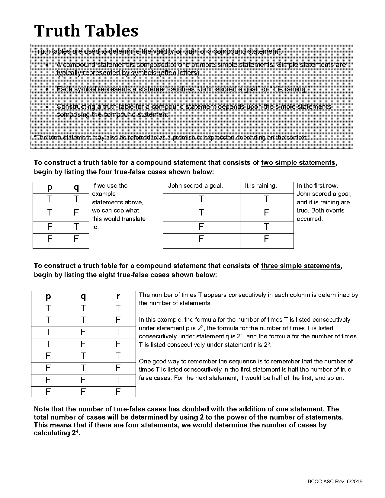 create a simple truth table