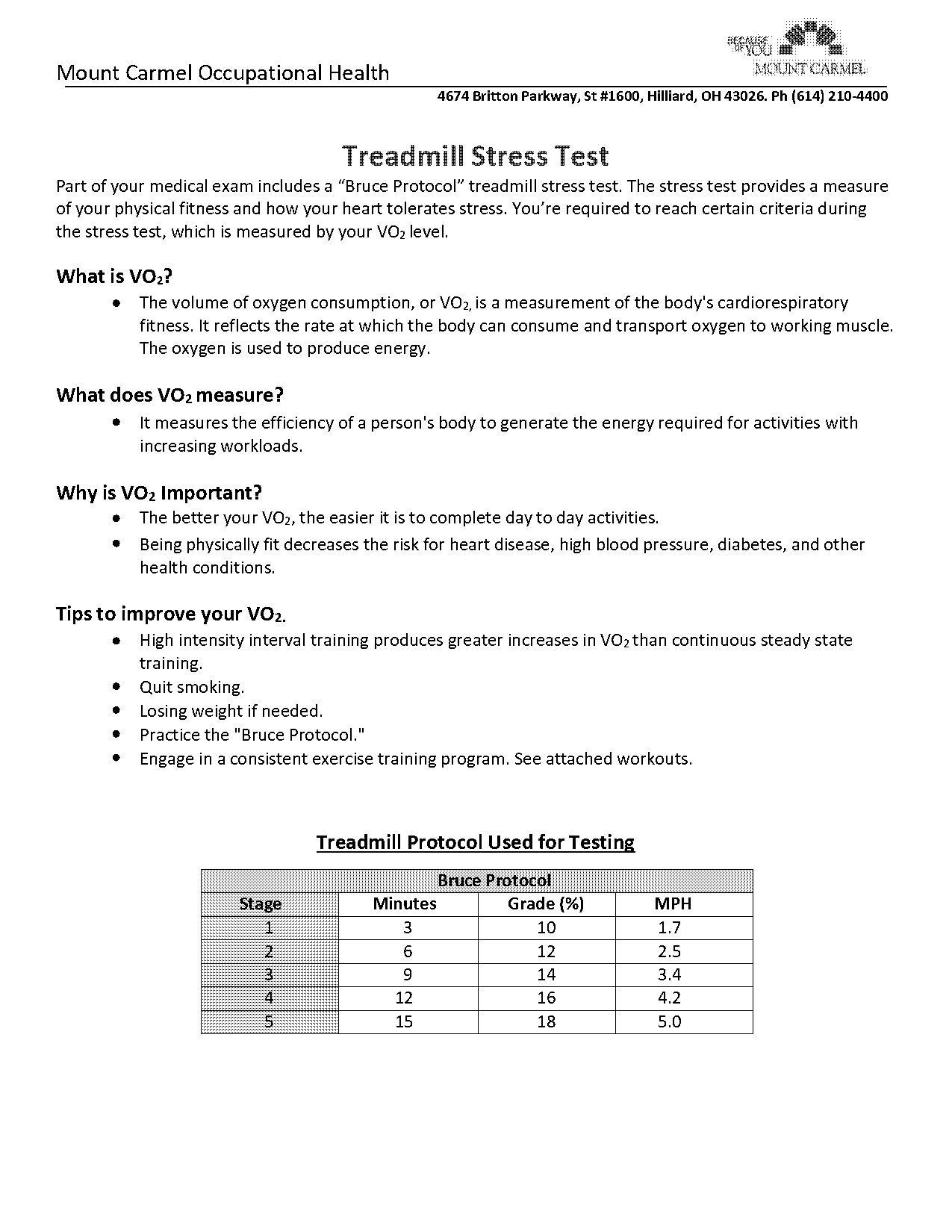 stress treadmill test protocol