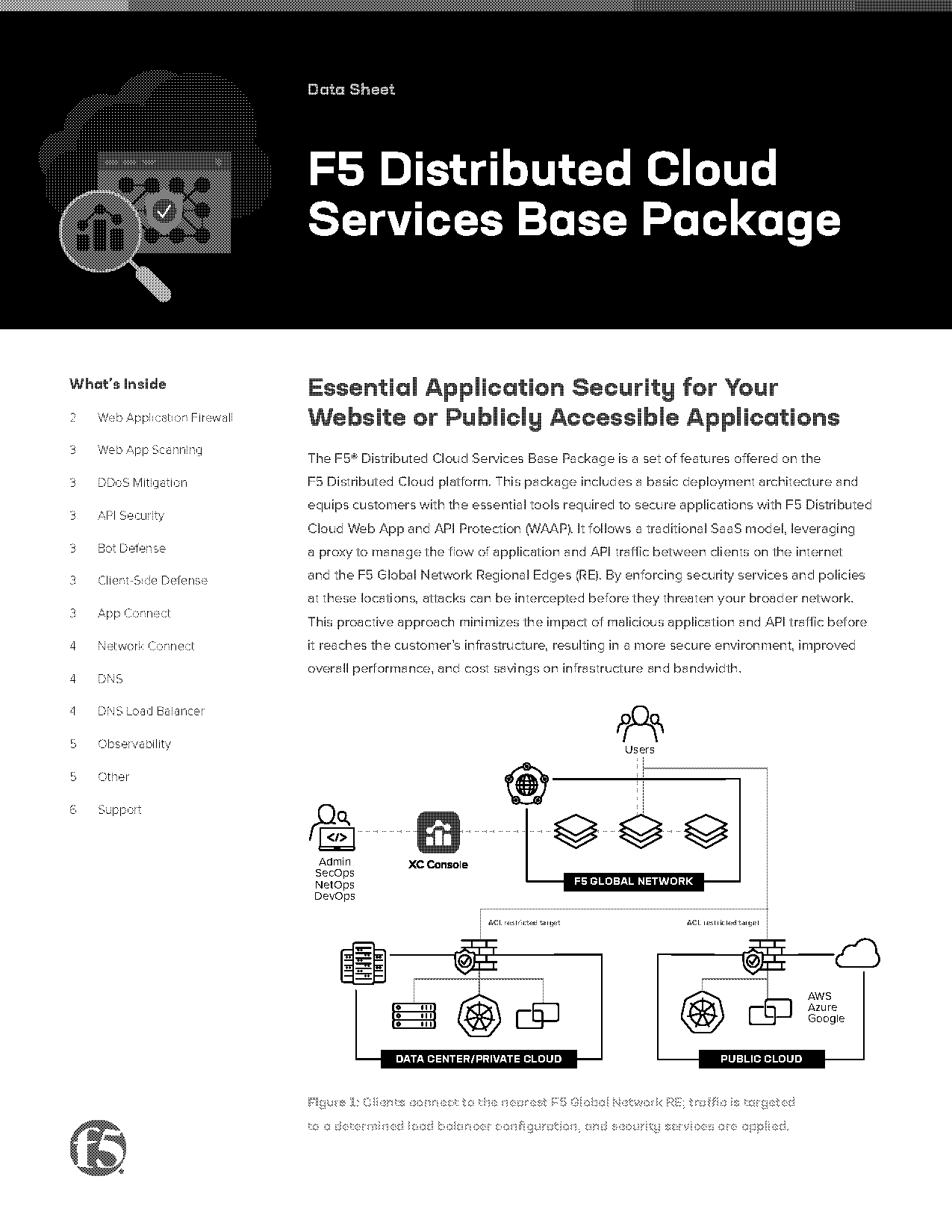 completely automated web application