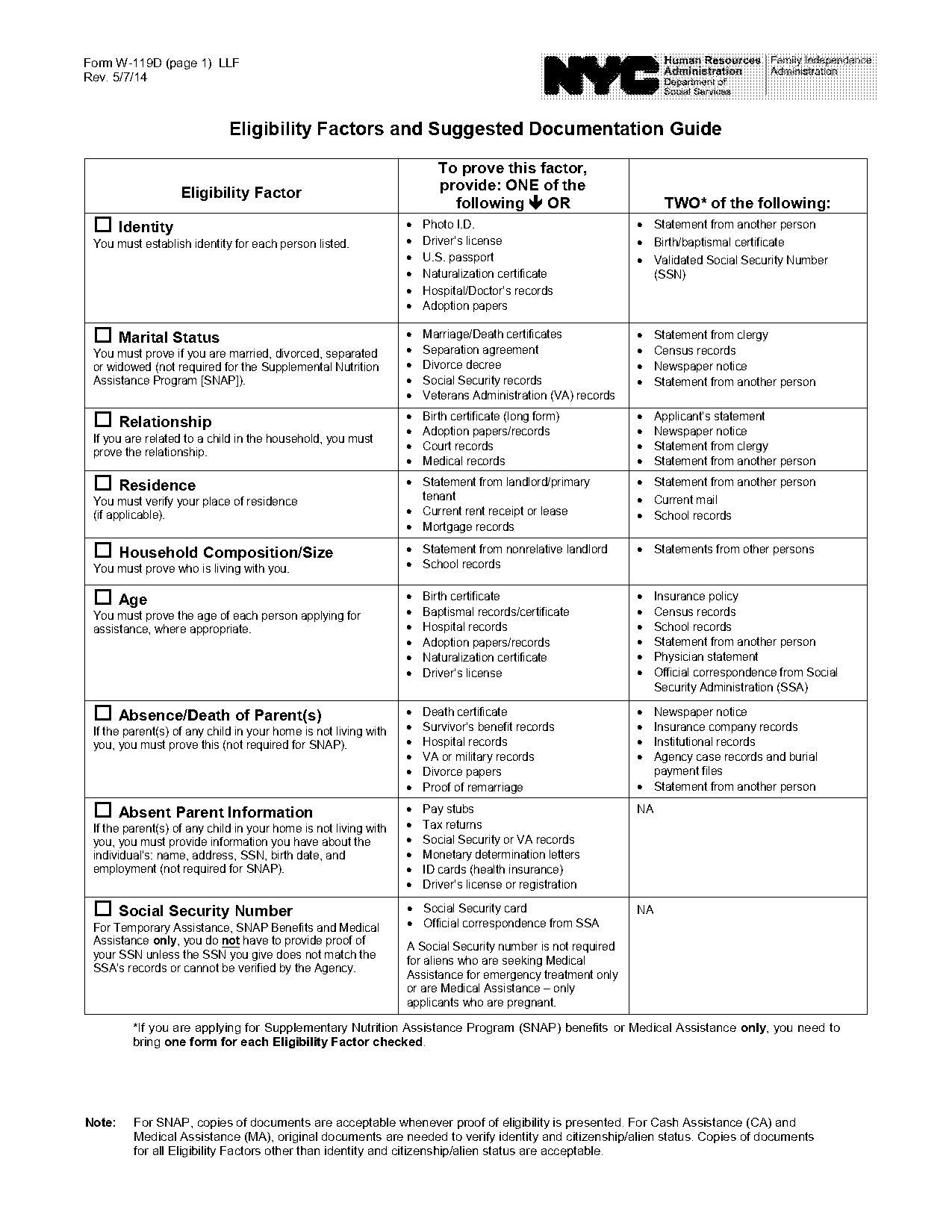 separated but not divorced benefits