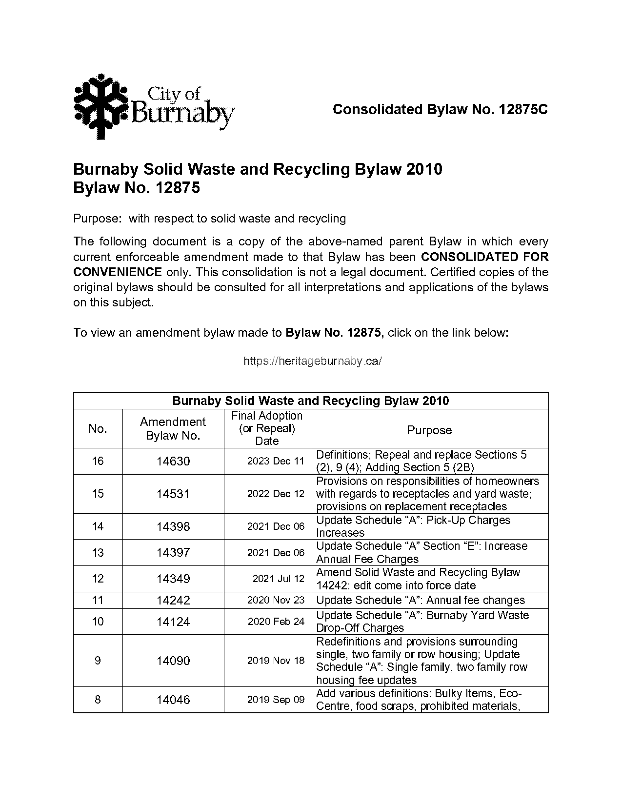 city of burnaby property tax address