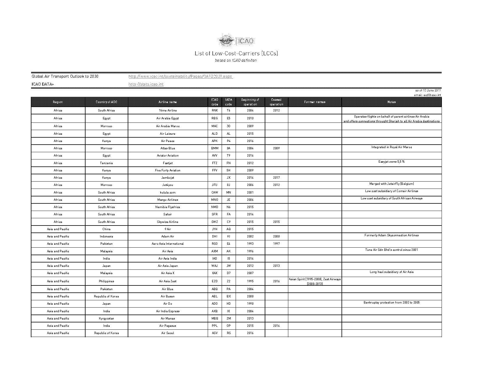 from philippines to hong kong plane ticket