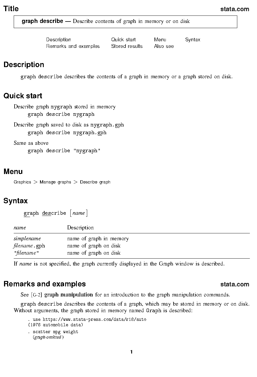 describing graphs examples pdf