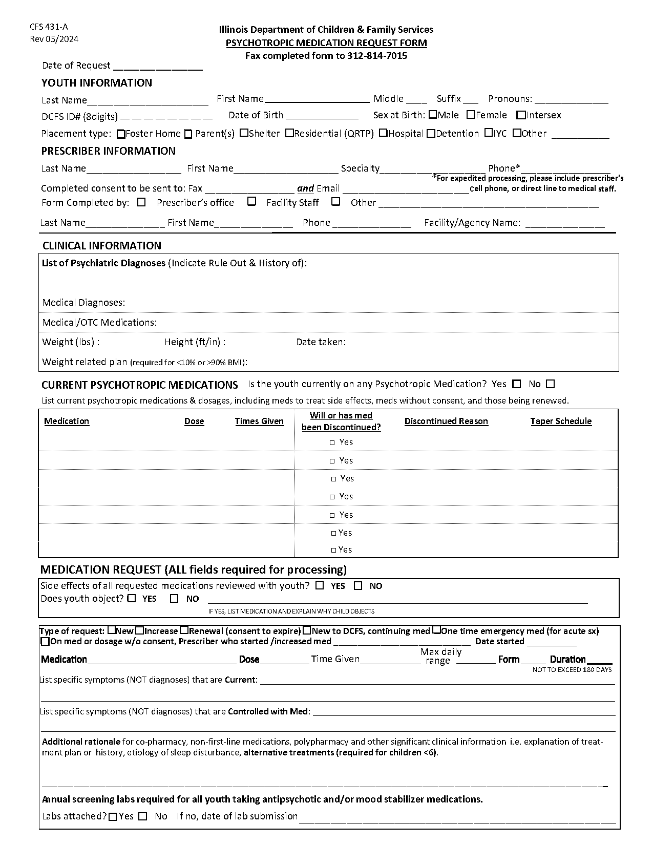 consent for psychotropic medications