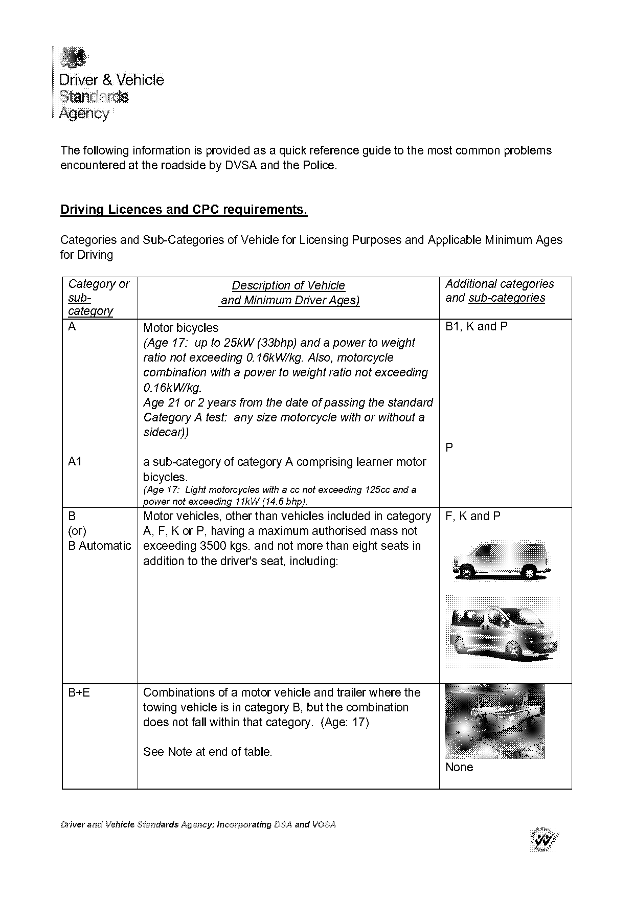 uk driving licence categories p