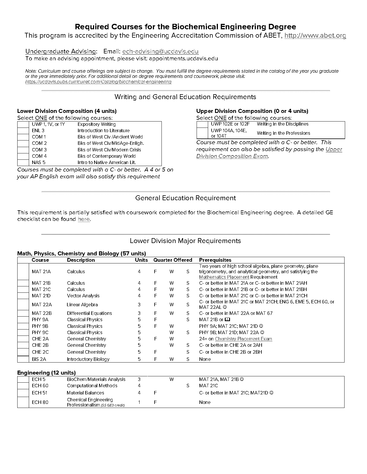 uc davis biochemistry major requirement