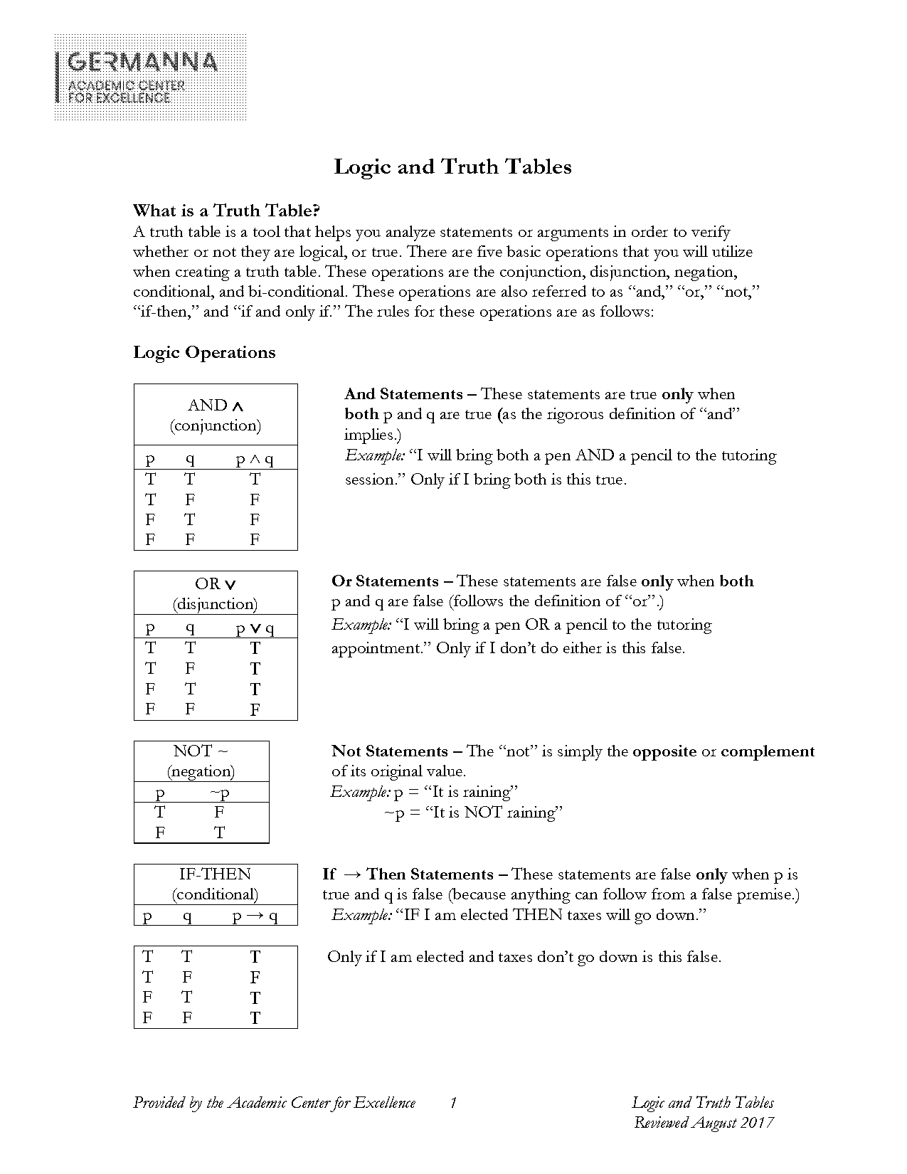 create a simple truth table