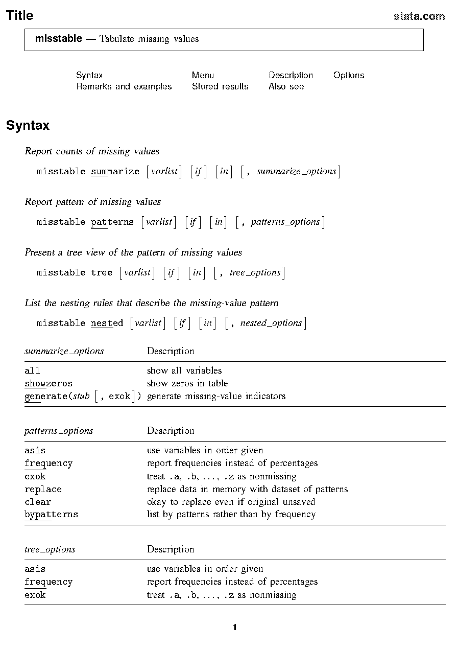 how to complete a one variable data table