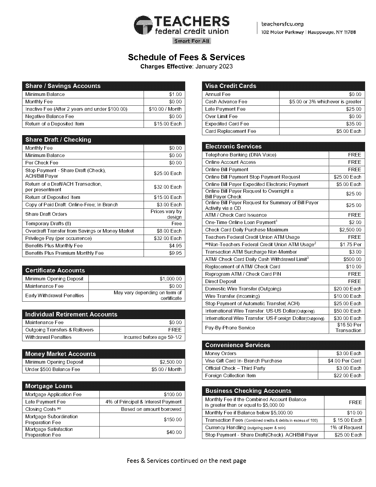 north island federal credit union share balances requirements