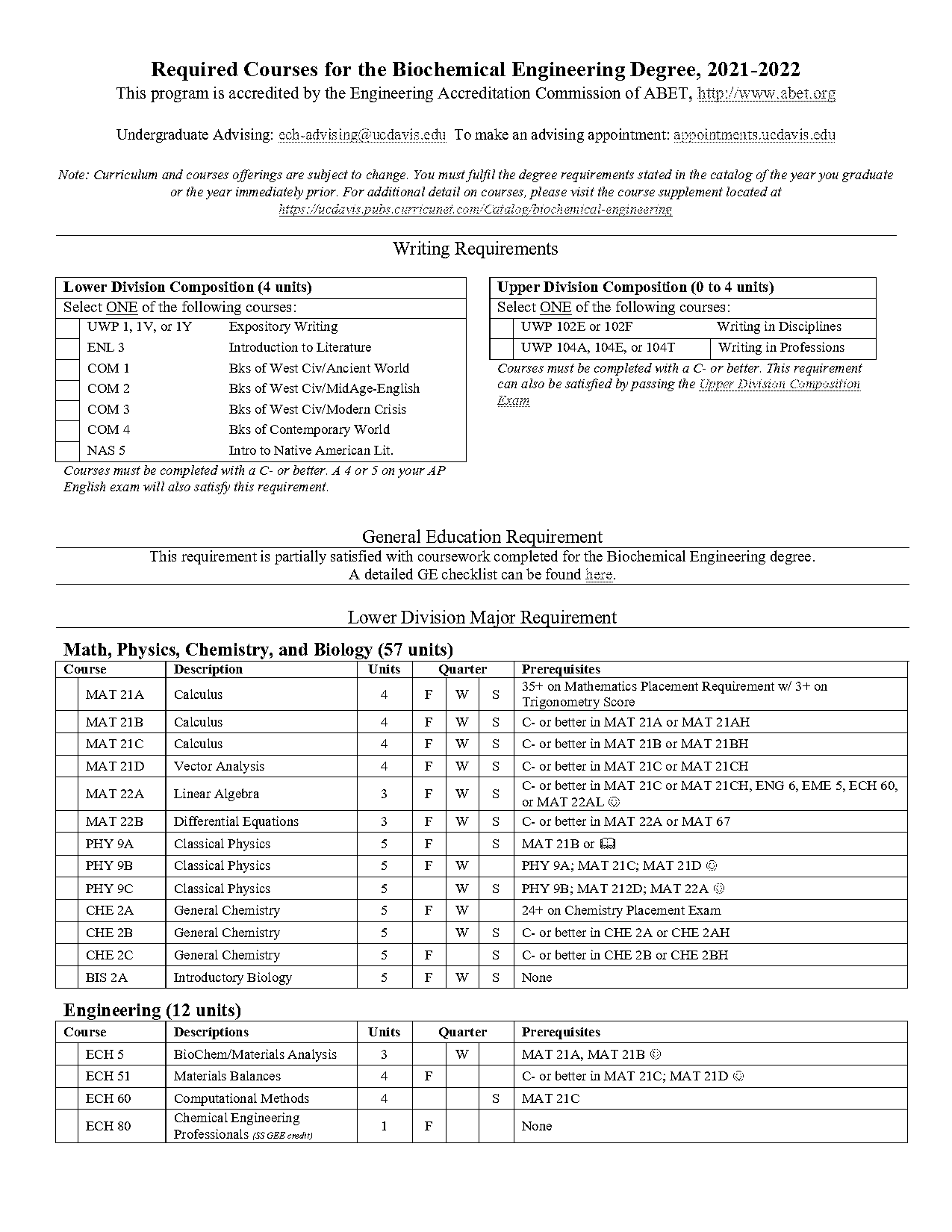 uc davis biochemistry major requirement