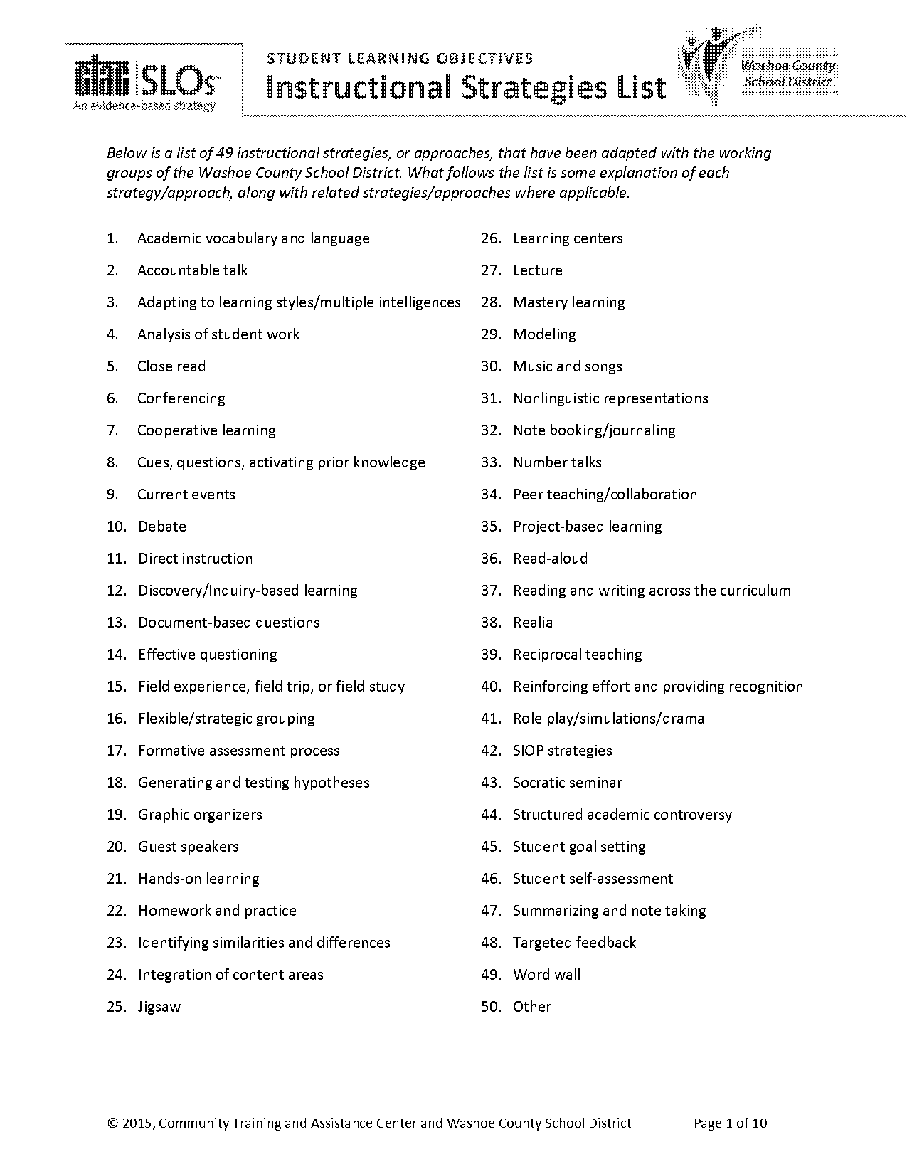 high school homework checklist