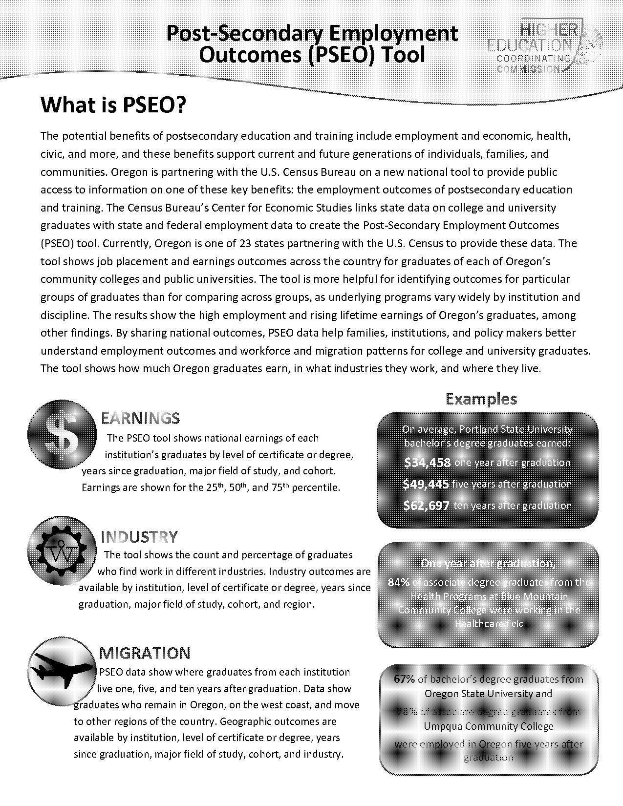 what states offer pseo