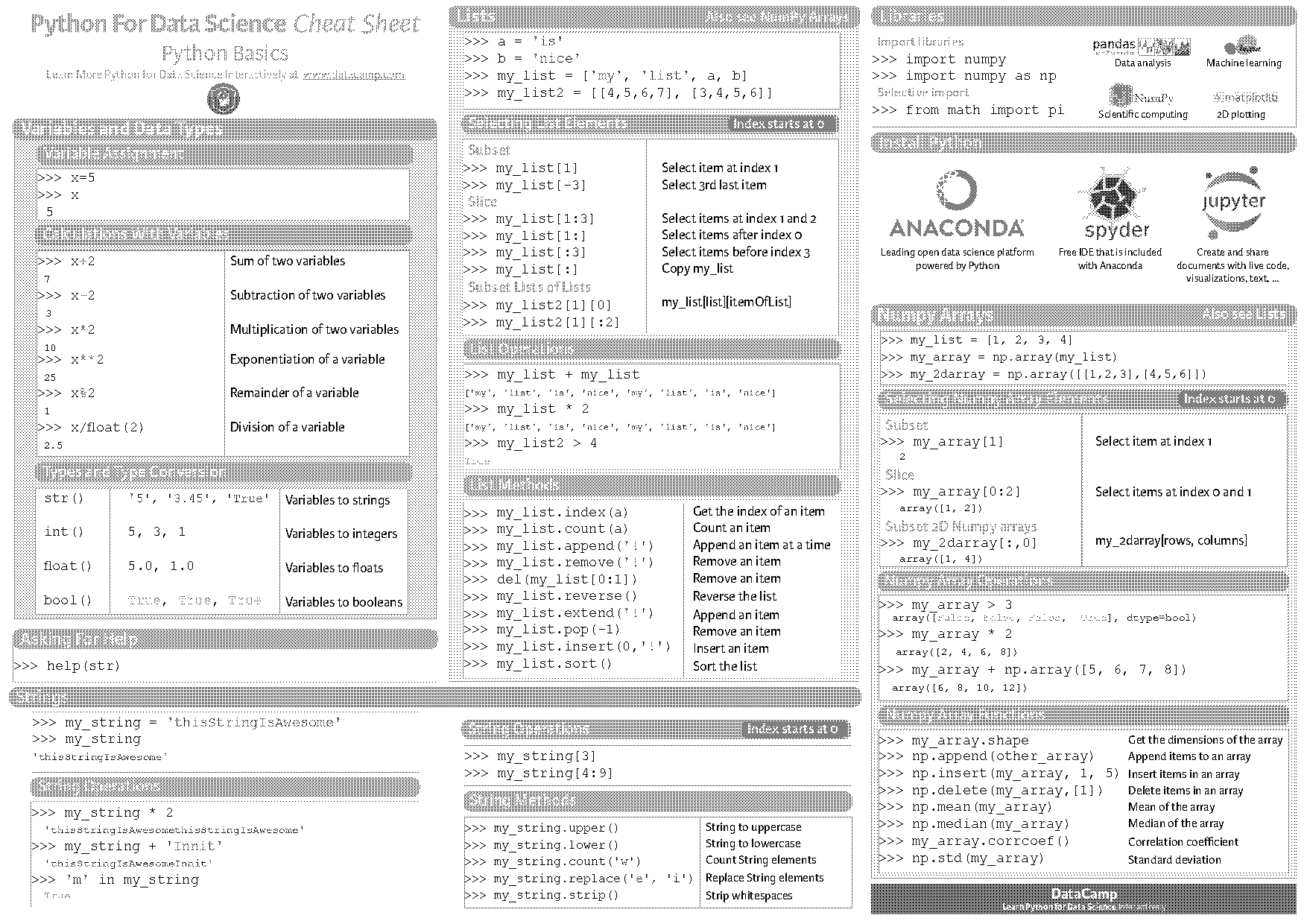 python cheat sheet for beginners pdf