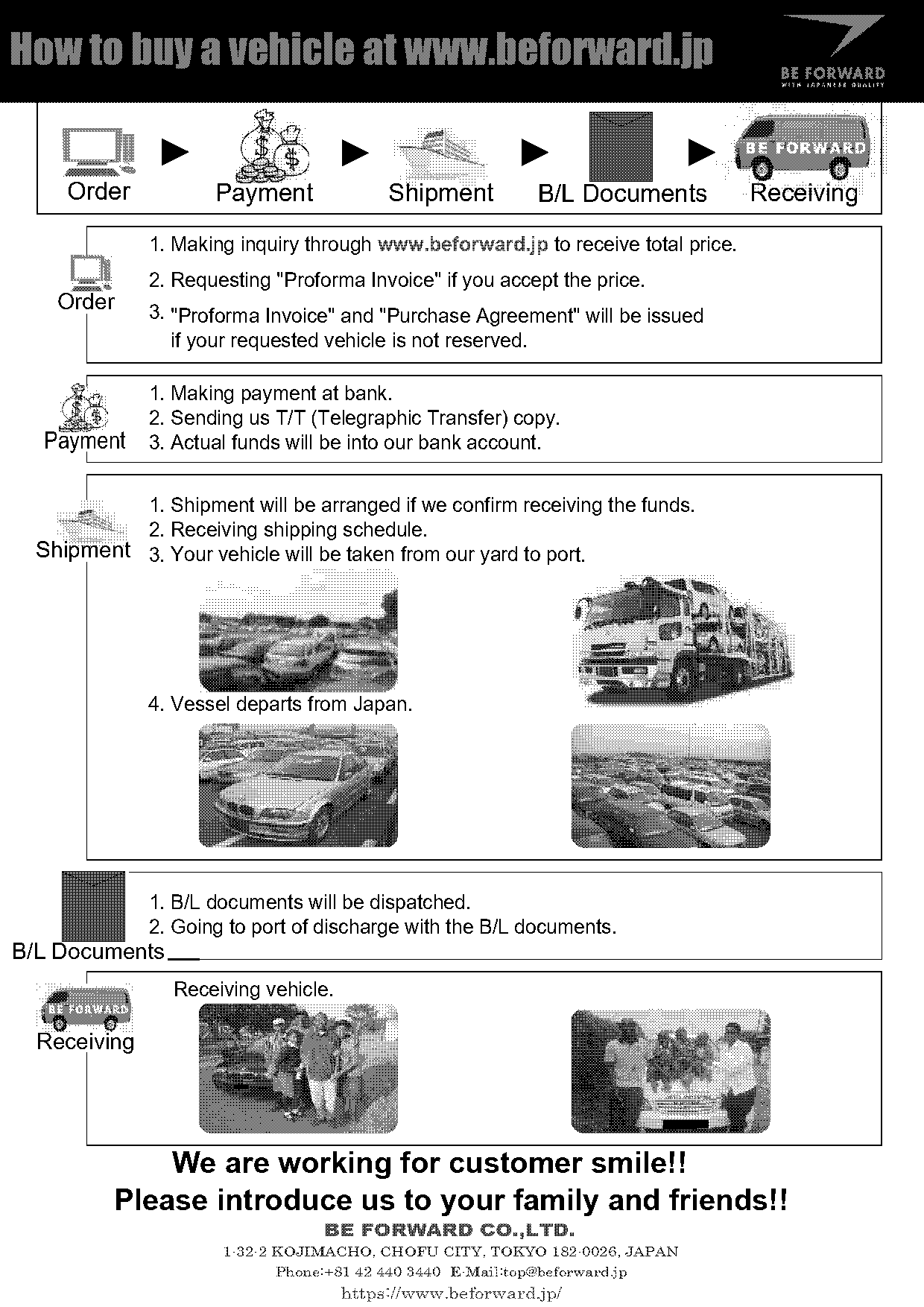 beforward invoice in japanese