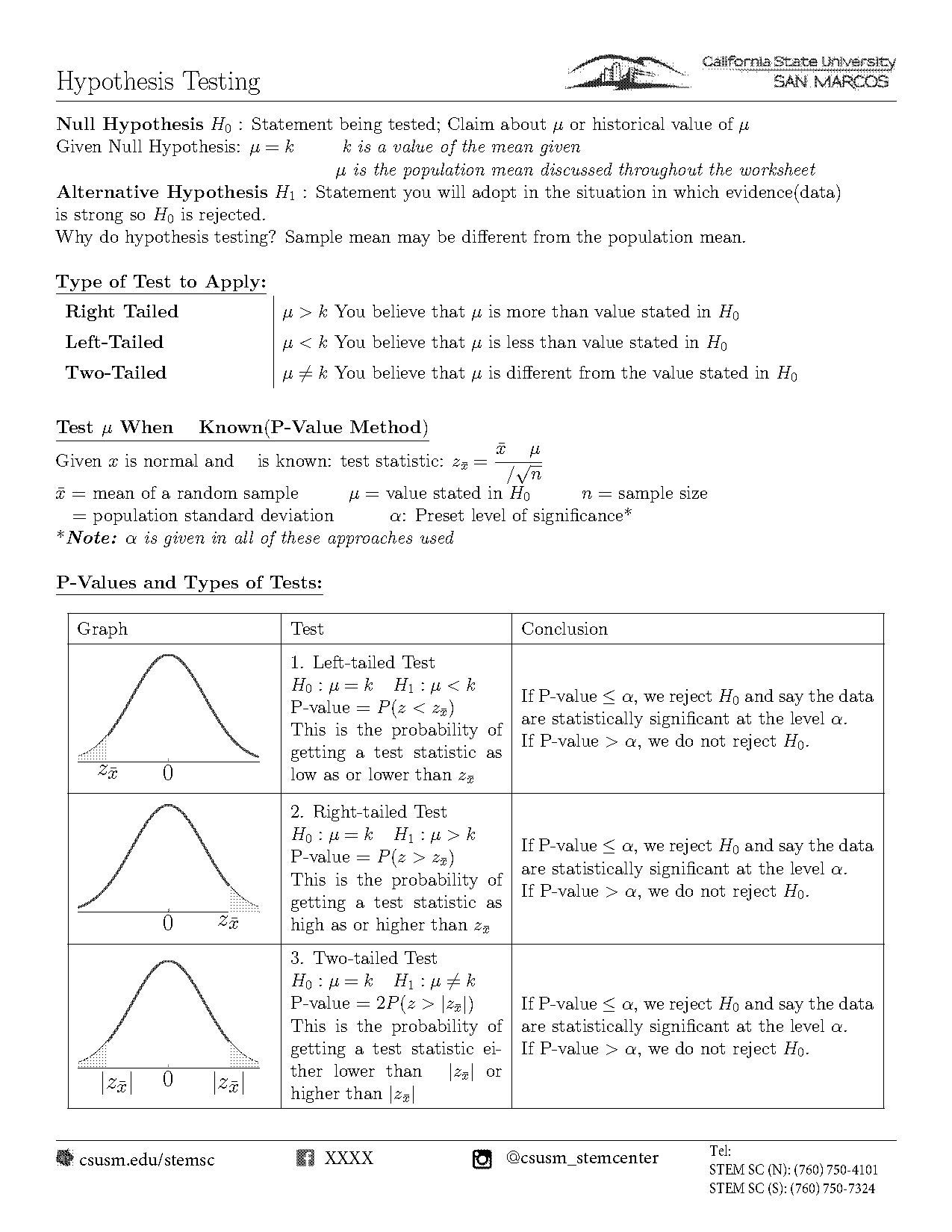 sample mean and sample standard deviation symbols