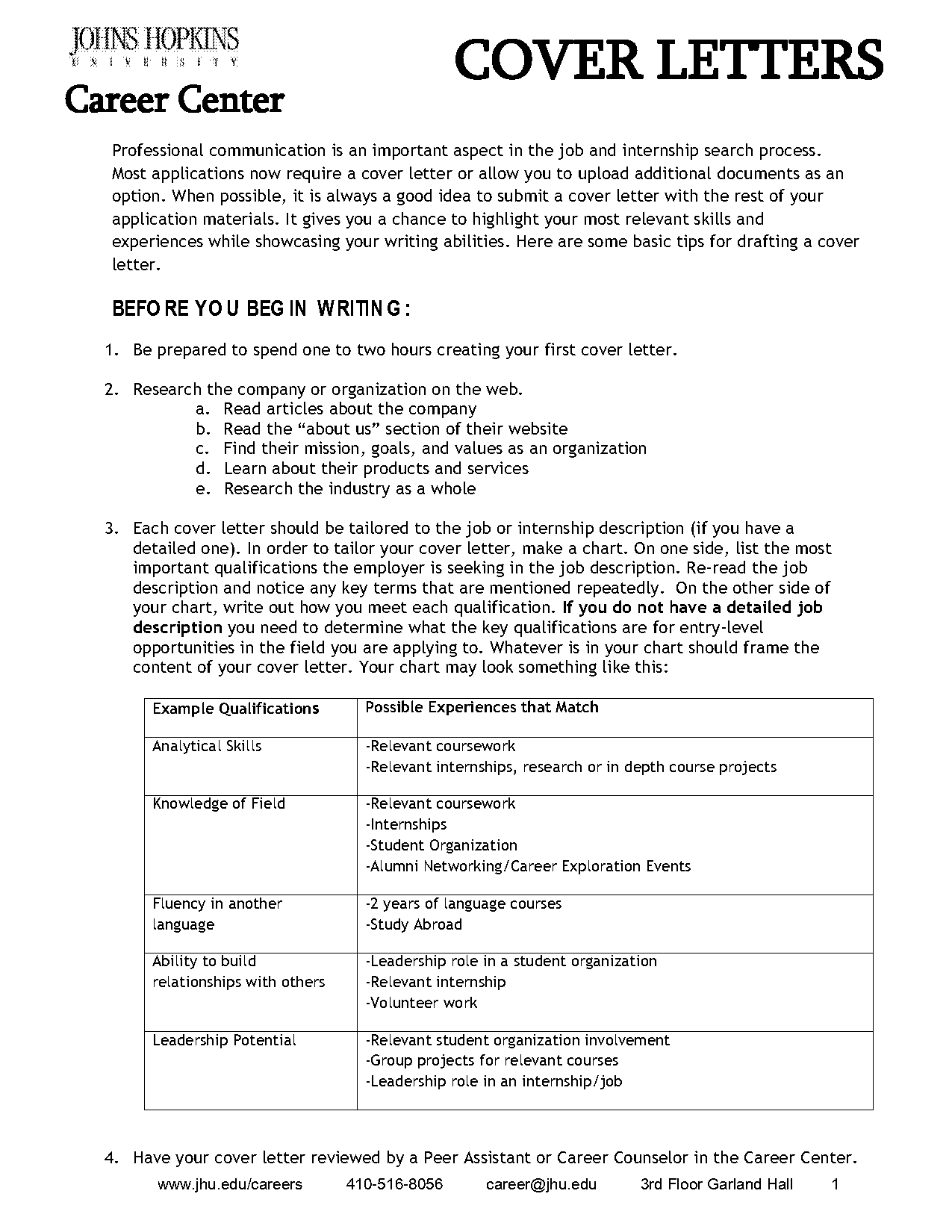 entry level esthetician resume sample