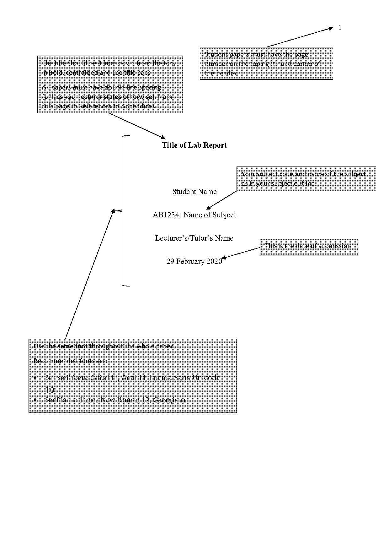 apa citation reference page sample