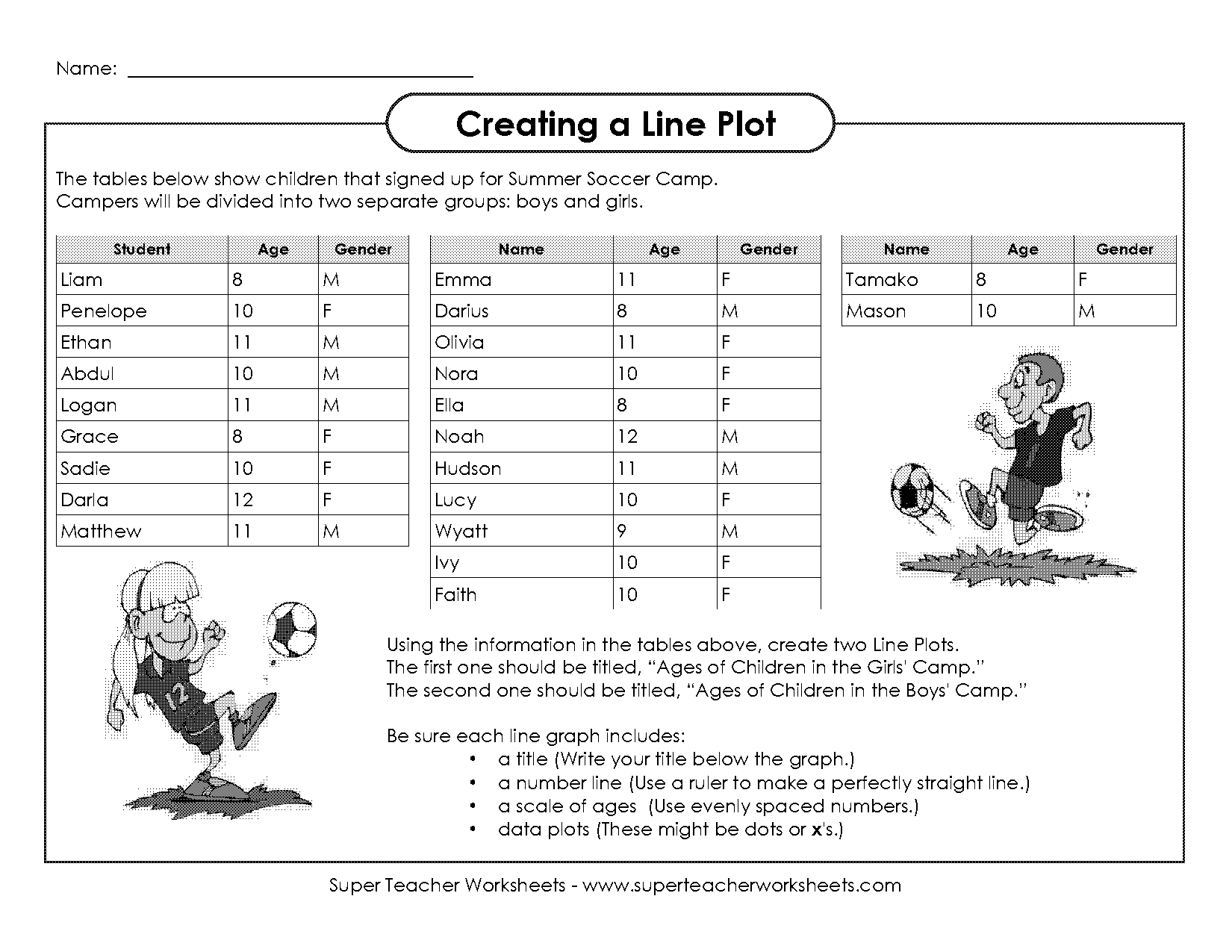 super teacher worksheets making a line plot