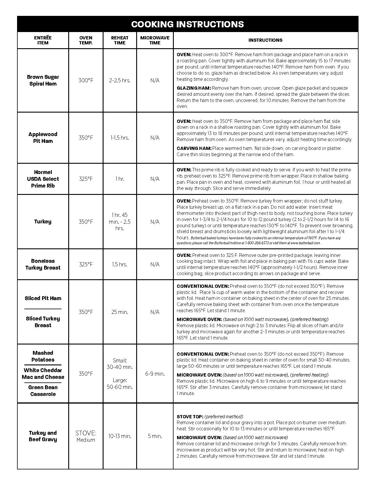 cooking instructions for bone in ham