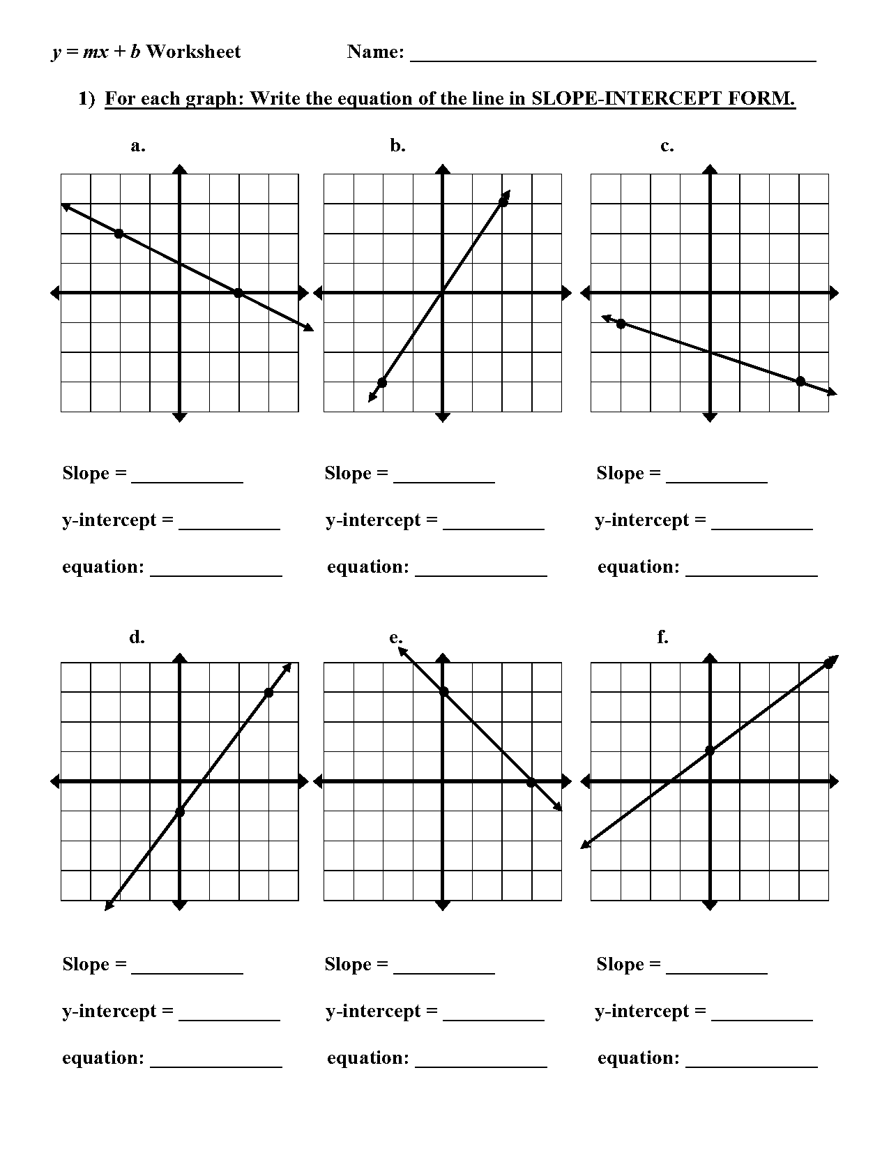 find the slope and y intercept of each equation worksheet