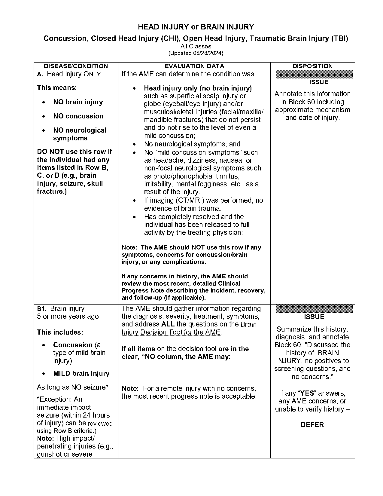 mri epilepsy report template