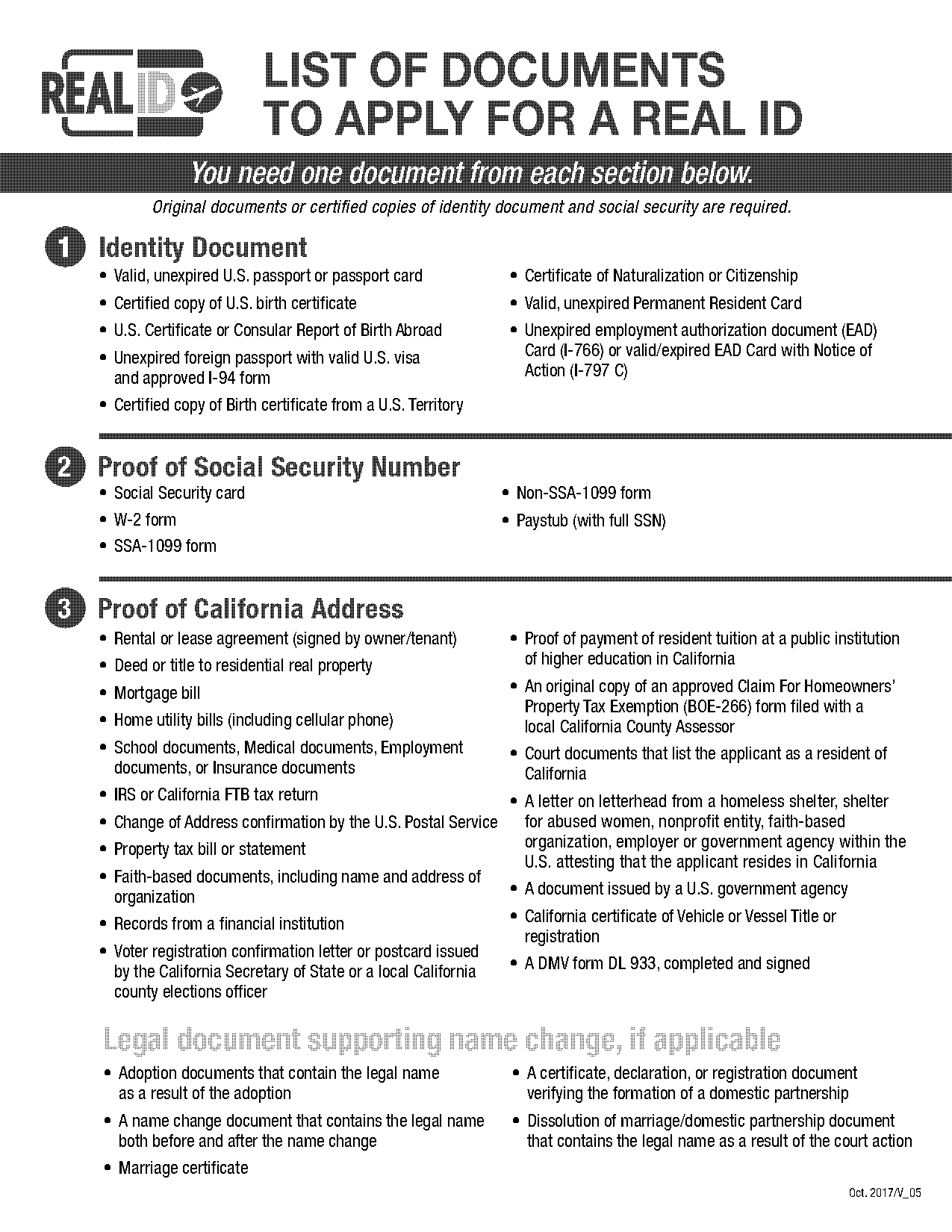 real california id required documents