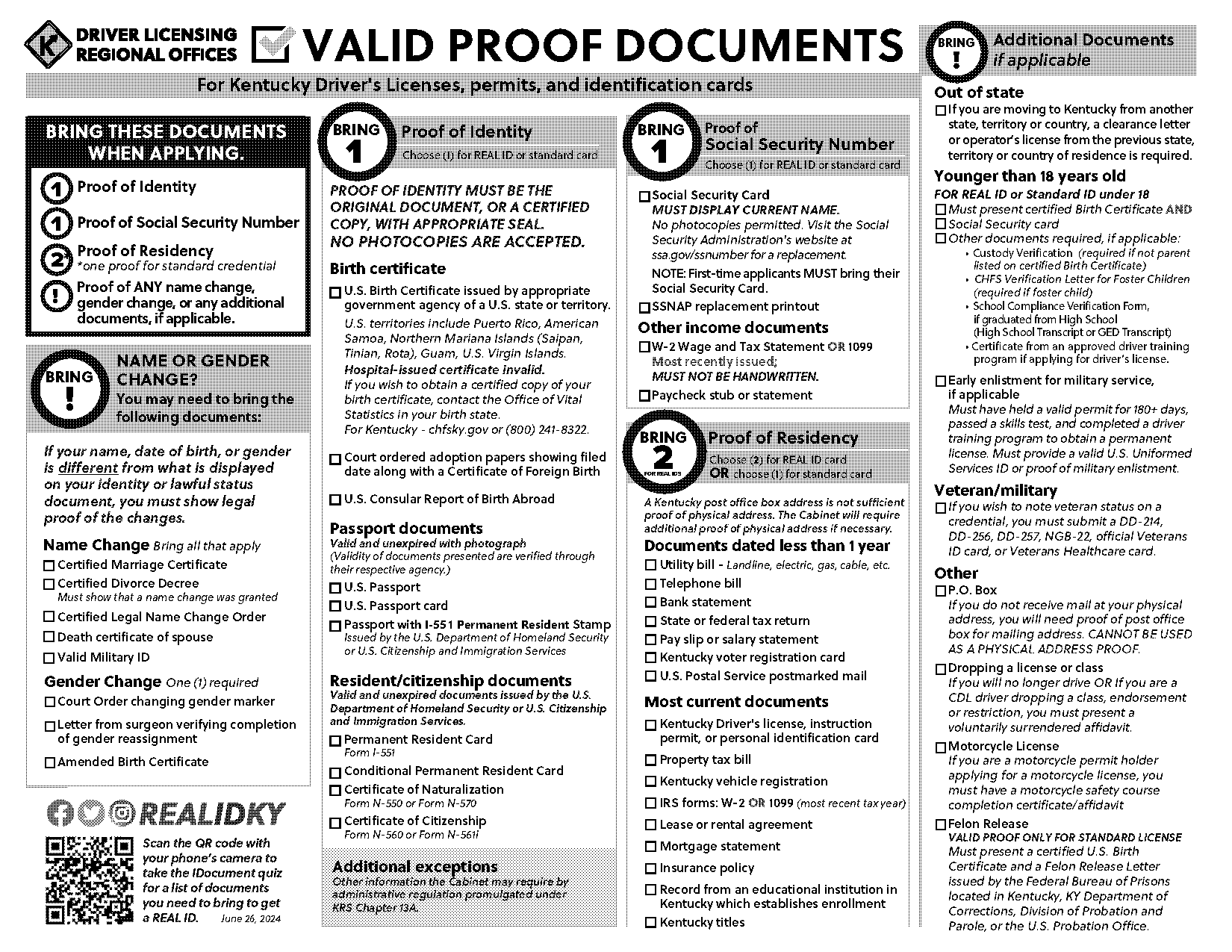 why ddoes green dot bank request proof of drivers license